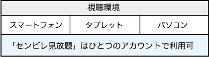 便利な利用方法